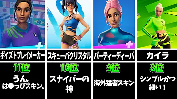 シーズン8最速 フォートナイト猛者スキンランキング44選 比較動画 フォートナイト 