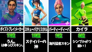 【シーズン8最速】フォートナイト猛者スキンランキング44選！【比較動画】【フォートナイト】 screenshot 1