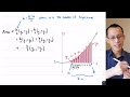 Understanding the Trapezoidal Rule