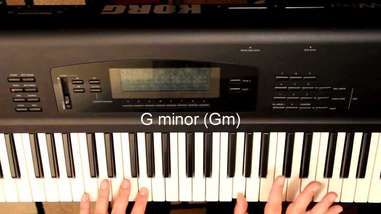 Synthmania quick tip #17 - Haddaway's ''What Is Love'' organ pattern