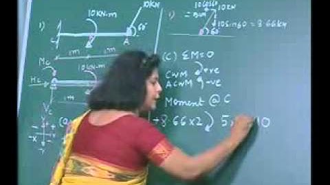 Ruchi Shrivastava Statically Determinate Beams 1