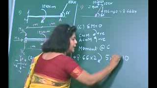 Ruchi Shrivastava Statically Determinate Beams 1