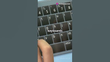 Keyloggers The Silent Threat to Your Passwords #tech cybersecurity #cybersecurityawareness #coding