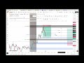 FEB25| FOREX LIVE ANALYSIS | GOLD & BITCOIN | LONDON SESSION | XAUUSDWITHHK