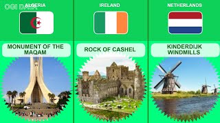 Landmarks of different countries