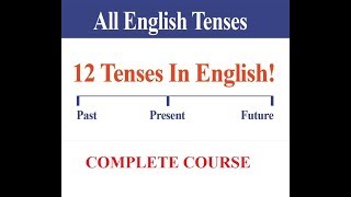 In this video, we will tell you about the present indefinite tense
which is also known as simple tense. negative, interrogative of ...