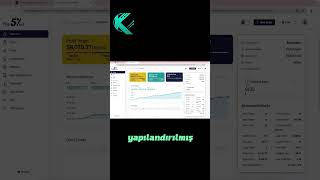 Profesyonel Trade İçin Gerekli Rutinler Ve Psikolojik Hazırlık