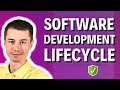 Software development lifecycle  explained for recruiters in it