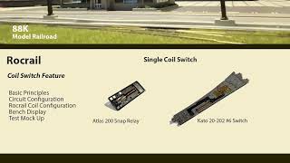 Rocrail Coil Switch Feature