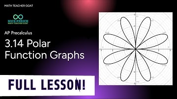 AP Precalculus 3.14 Polar Function Graphs FULL LESSON AND NOTES