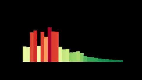 Piano Loop 010: 4 Octave, 120 BPM - Free Sound Effect