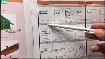 ✅ Video chia sẻ toàn bộ mặt cắt nhôm omega quá bổ ích chỉ có ở DNK || Báo giá nhôm omega 0368956565