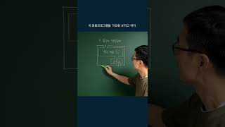 "튜링의 정지문제"를 알기 쉽게 #튜링 #정지문제 #turing #haltingproblem #shorts #판서