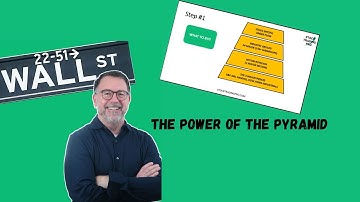 The Stock Market Power Pyramid Helps Time Your Entries