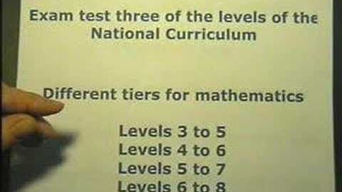KEY STAGE 3: An Introduction to Key Stage 3 Mathematics