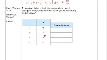 L3 Rate of Change and Initial Value