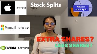 Stock Splits Explained: How They Impact your Shares and Investment | Nvidia 2024 Stock Split #invest When Did Nvidia Split In 2024