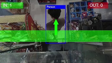 Shop Traffic Counter On the Web | Computer Vision Web Development
