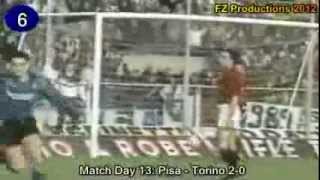 Michele Padovano - 56 goals in Serie A (part 1/2): 1-27 (Pisa, Napoli, Genoa 1990-1993)