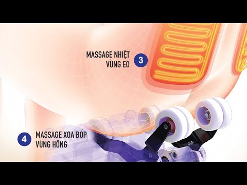 Video Nhiệt Hồng Ngoại trên ghế massae là gì - Công dụng gì... - youtube