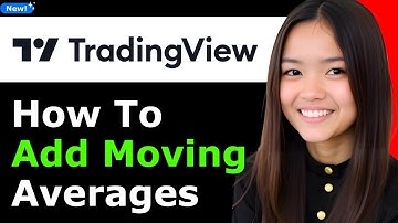 How To Add Moving Averages on Tradingview 2025 (Step By Step)