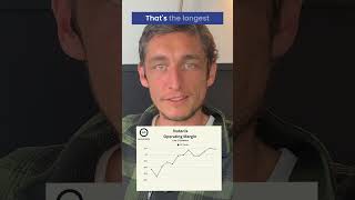 Nutanix just joined our State of SaaS basket