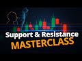 Support &amp; Resistance Masterclass – Trading Me Consistency Ka Raaz