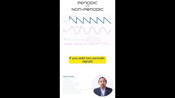 Periodic vs Non-Periodic Signals