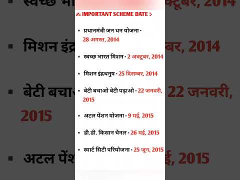 Important Scheme Of India #currentaffairs #gkquiz #shorts