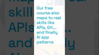 Learning Python Feels Random? Use This 87-Skill List