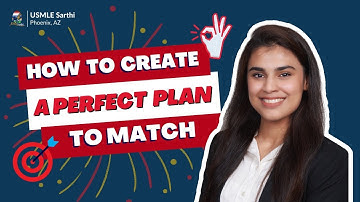 University program residency match: My plan as IMG