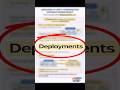 What is Deployments in Kubernetes #devops #education #kubernetes