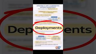 What is Deployments in Kubernetes  #devops #education #kubernetes