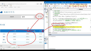 02 將IE下載氣溫改為下載降雨量資料