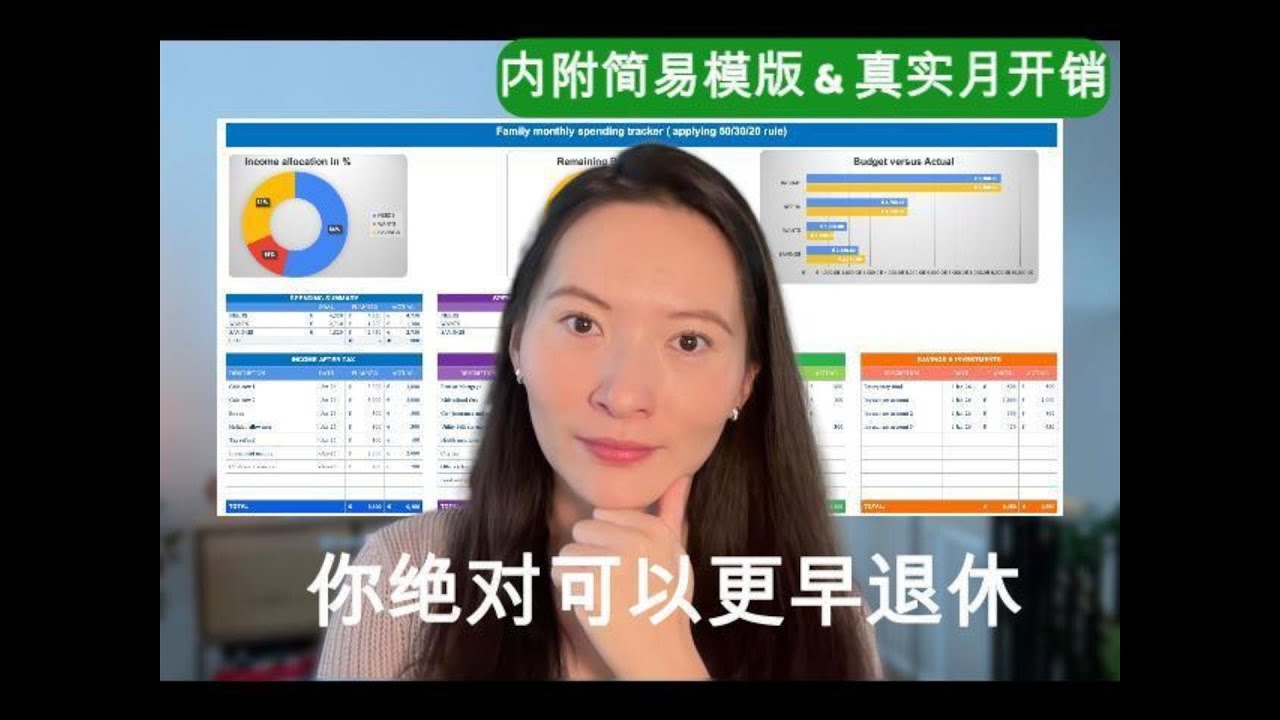 财务自由绝不只是高收入人的奢侈