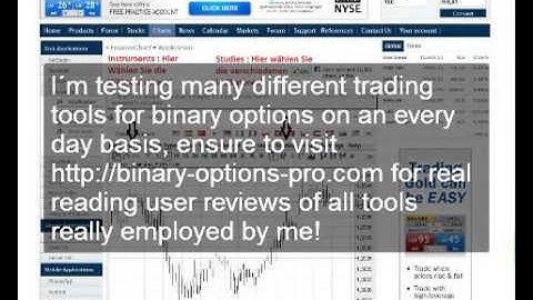 Binary Power bot Review Don