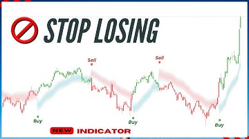 100% Accurate Reversals Using this SECRET Tradingview Indicator