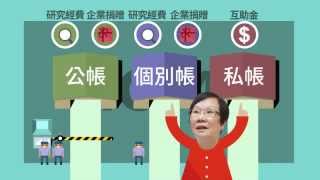 蘋果圖解 MG149吵什麼--蘋果日報20150729