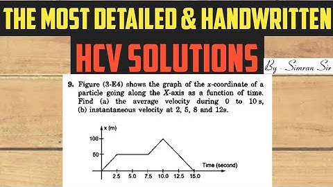 Figure 3-E4 shows the graph of the x-coordinate of a particle | HC VERMA REST & MOTION SOLUTIONS
