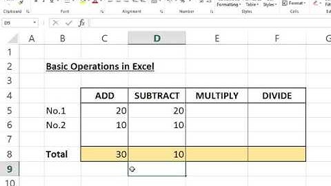 Add, Subtract, Multiply and Divide Numbers in Excel