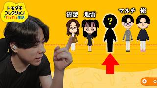 生々しい大学生活を見守るトモコレwww　＃2【トモダチコレクション わくわく生活】