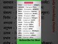 English #vocabs #spokenenglish #vocabbatch #atozwords #wordforbeginners