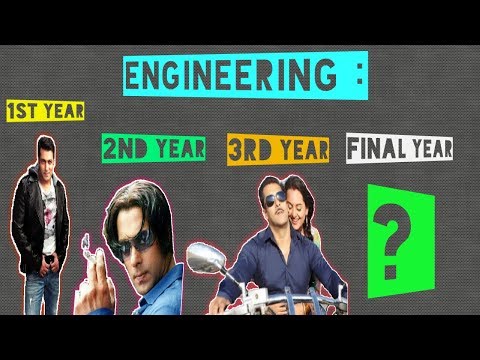 boys-first-and-last-year-of-engineering-|-engineering-memes-|-engineering-funny-videos-|chilled-beer