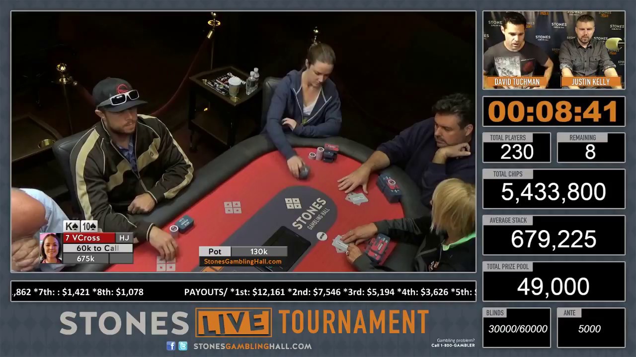 Chip Amplifier Final Table with David Tuchman - Stones Fall Classic - Saturday, September 30, 2017