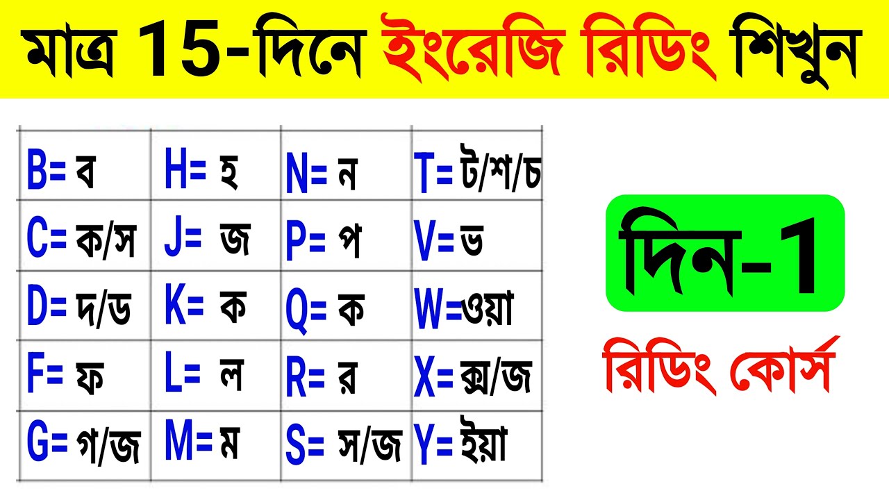 15-english-reading-course-how-to