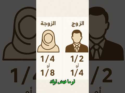 الميراث في القانون المصري مين ليه ومين ملوش قانون في دقيقة اكسبلور المستشار تحفيز اعتني
