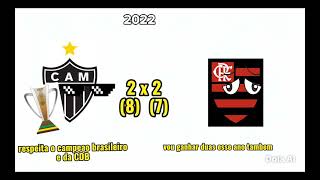 Campeoes da supercopa rei