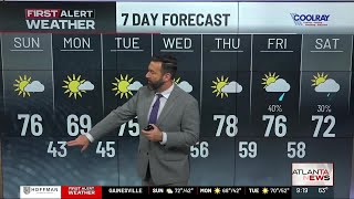First Alert Forecast: Looking warm again for Sunday afternoon