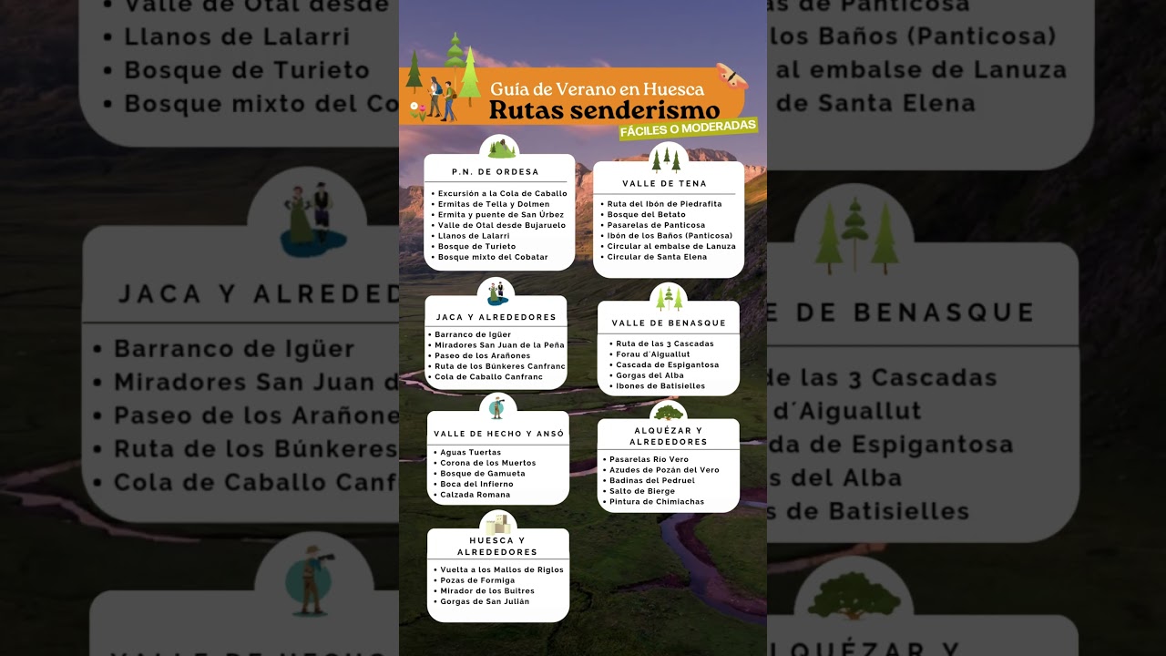 Rutas de senderismo en el Pirineo 🥾 | Las mejores excursiones fáciles en Huesca