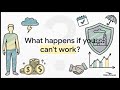 Risk Management, IFRS 9 & Human Capital Theory in less than 10 minutes | MizuFlow.ai